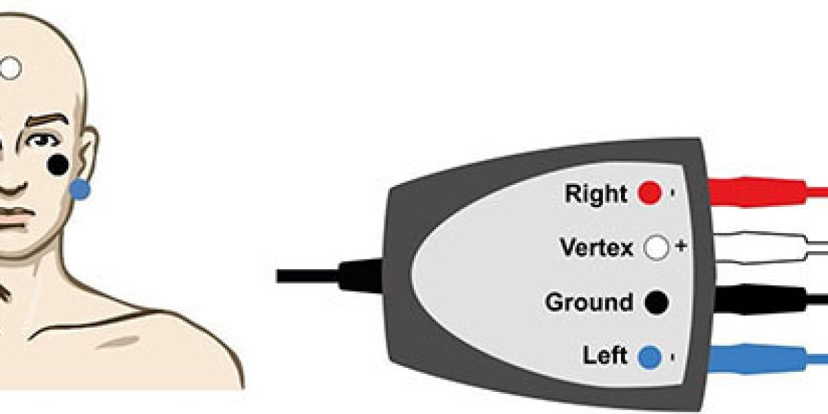 Evoked Response Audiometry (ERA) Test Price in Pakistan