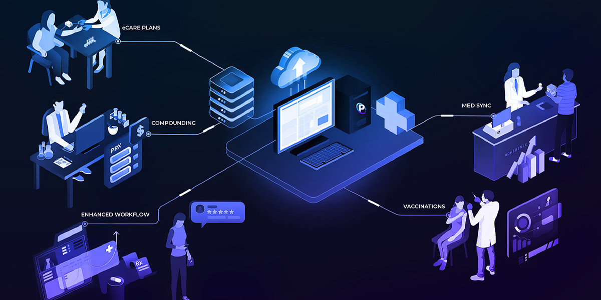 The Role of Pharmacy Software in Building Safer Medication Workflows