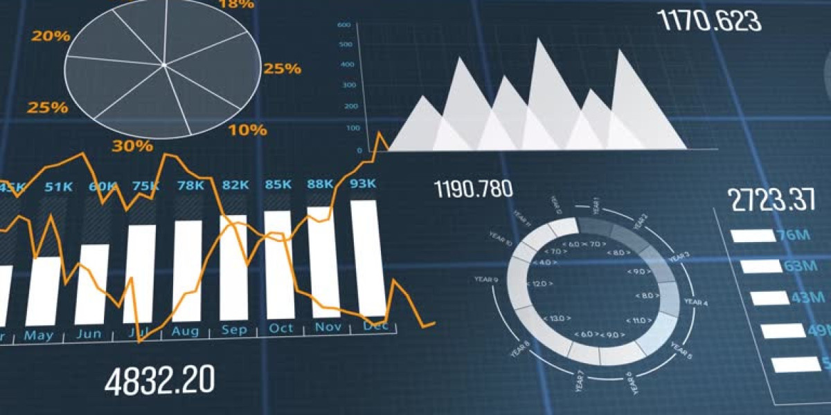 [ Latest Report ] Aquaculture Water Quality Monitoring Market Future Growth Opportunities 2025-2032