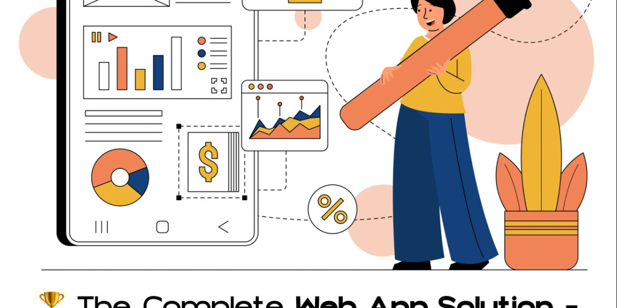 How much does it cost for mobile app development abu dhabi - DXB APPS