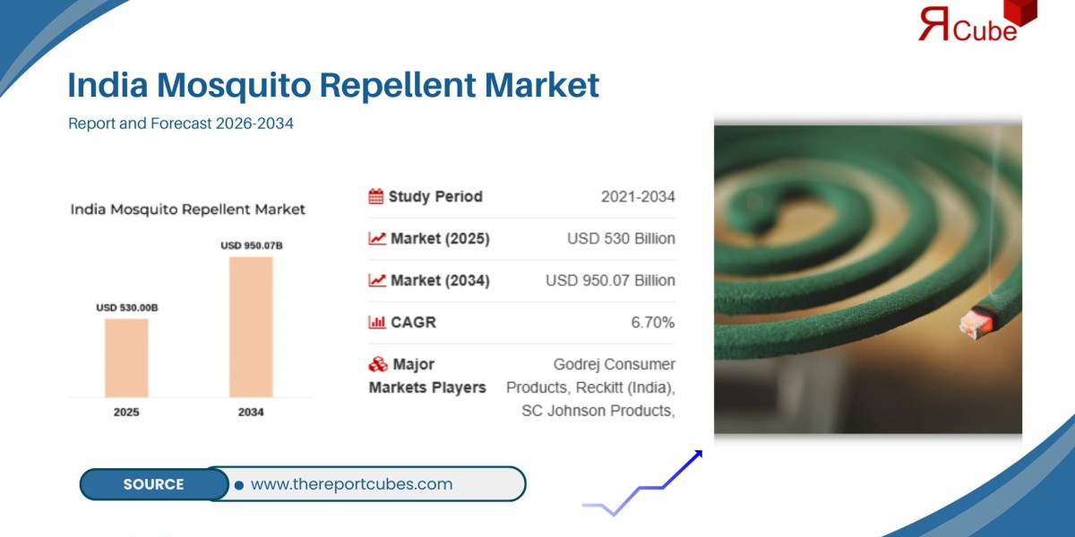 India Mosquito Repellent Market Growth Outlook and Industry Assessment to 2034