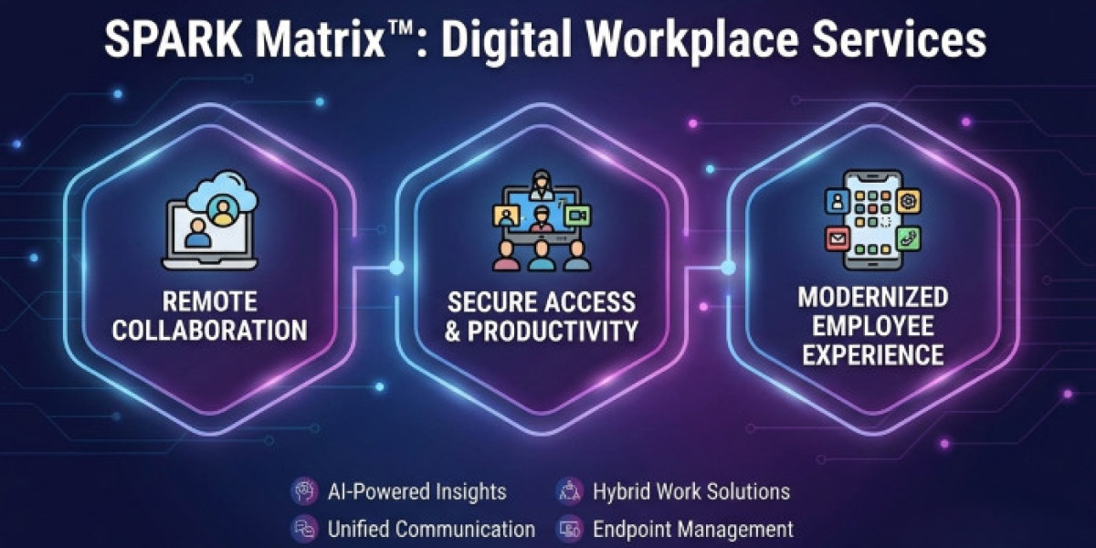 From IT Support to Experience Management: The Evolution of DWS