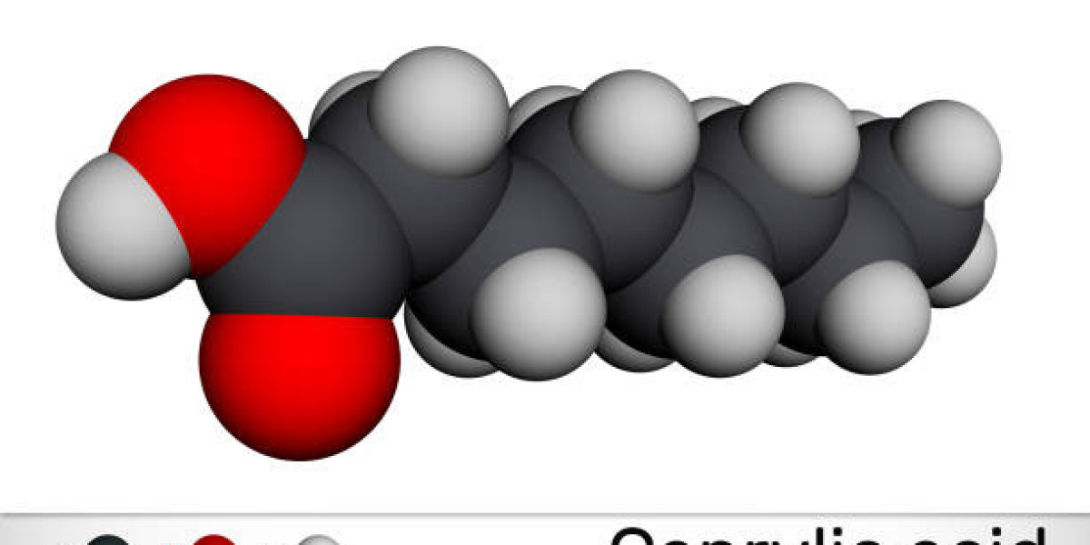 Future Opportunities Emerging in the Caprylic Acid Industry