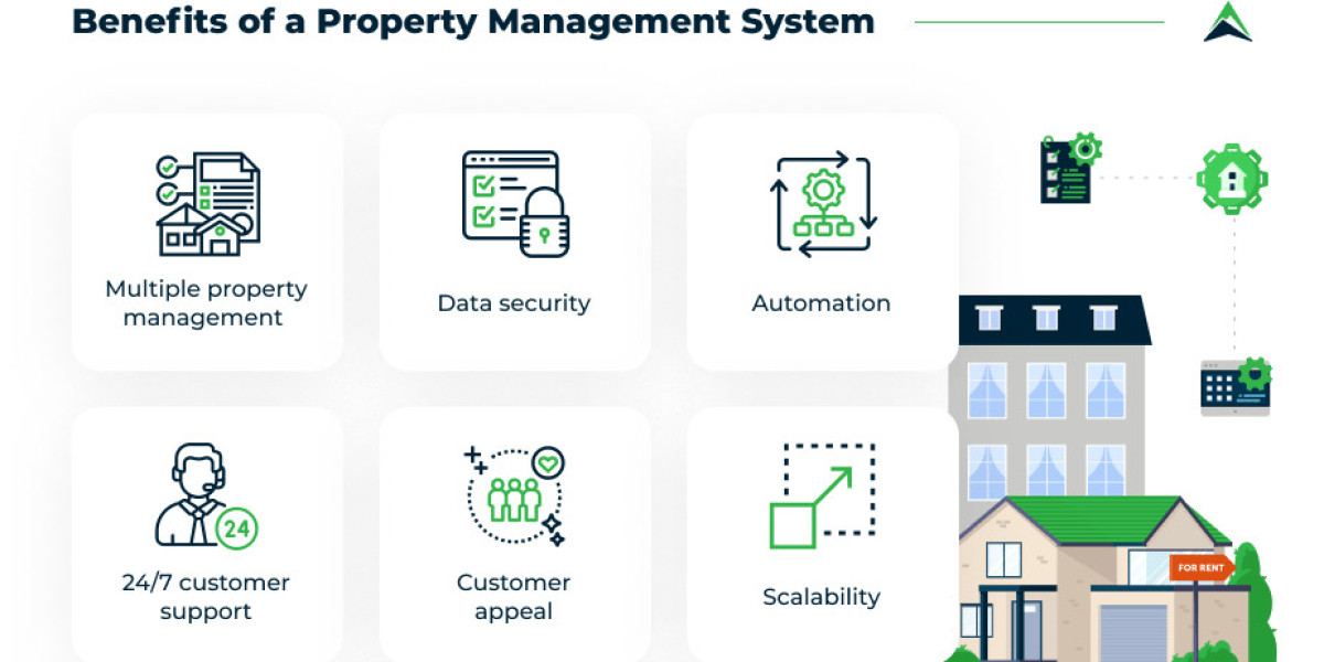 Modern Real Estate Operations in Riyadh Through Strategic Property and Facility Management