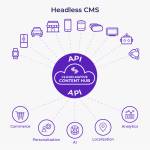 Comverse Global Profile Picture