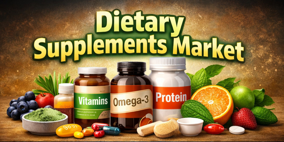 Dietary Supplements Market Investment Landscape